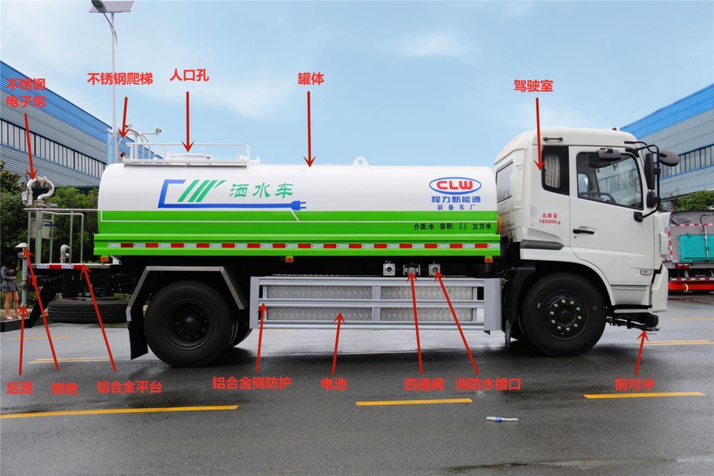 東風(fēng)凱普特型純電動(dòng)灑水車圖片4