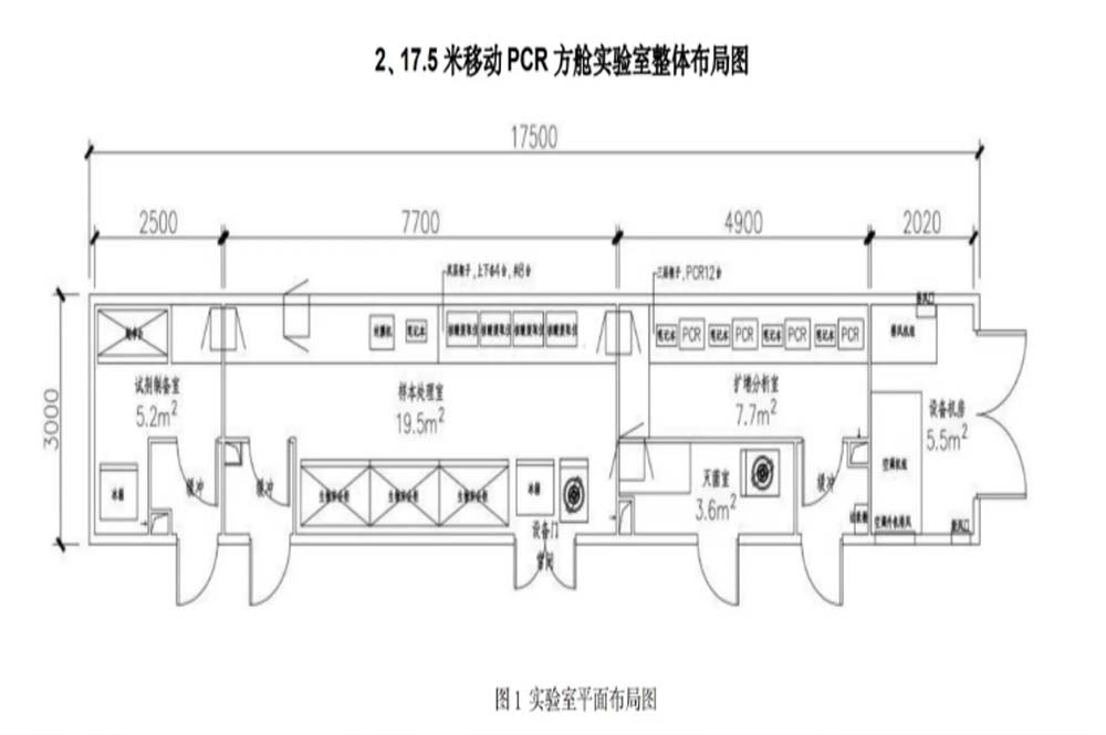 17.5米醫用方艙醫療方艙圖片2